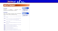 Desktop Screenshot of neutrony.nuclear.pl