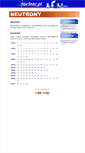 Mobile Screenshot of neutrony.nuclear.pl